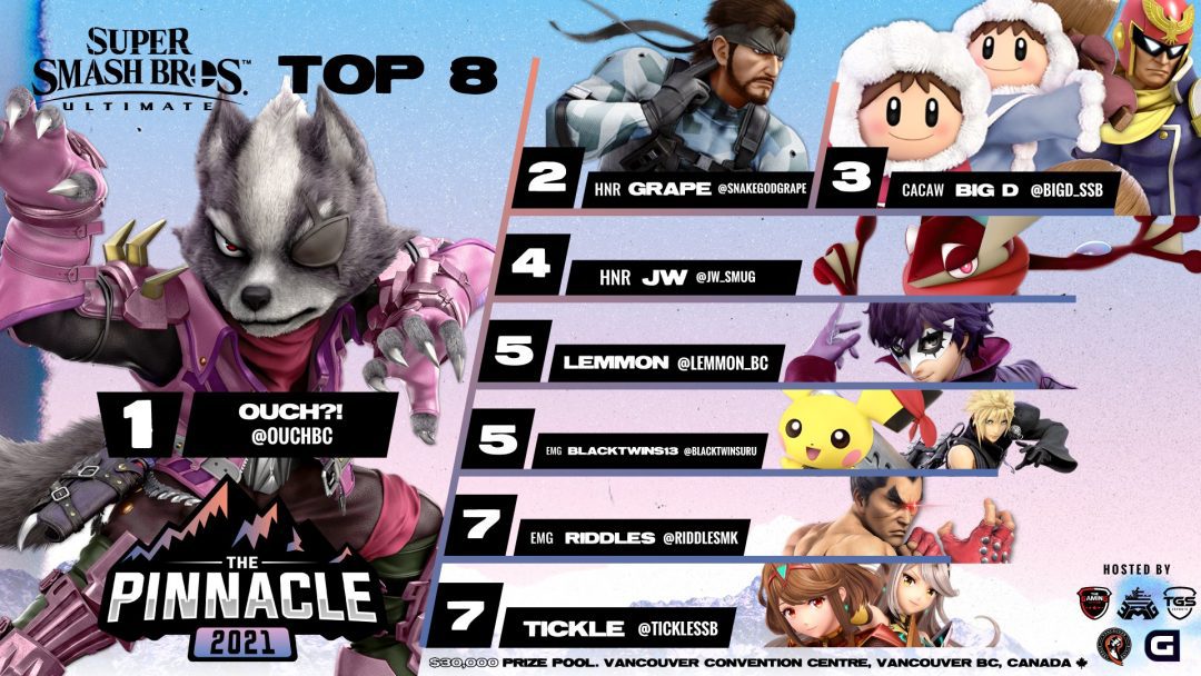 Super Smash Brother Ultimate Top 8