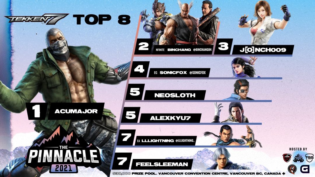 Tekken 7 Top 8